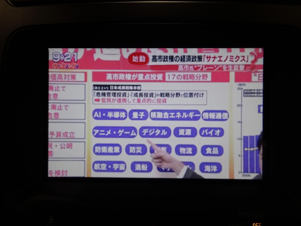フォード  エクスプローラー