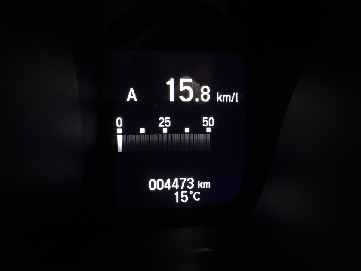 ホンダ  N-WGN