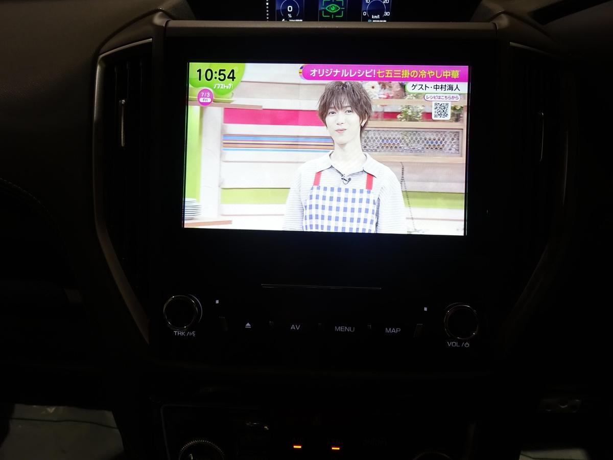 スバル フォレスター