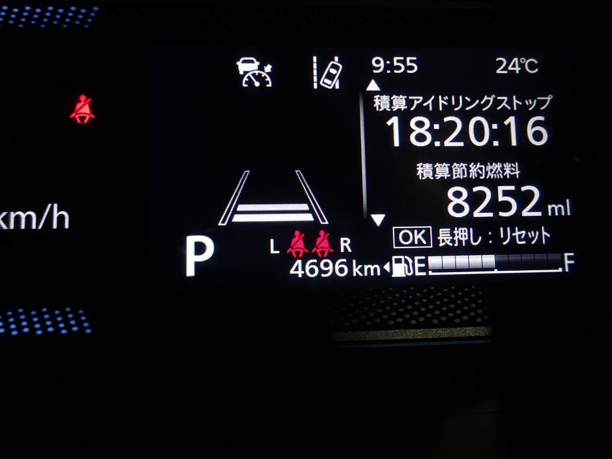 スズキ  スペーシア